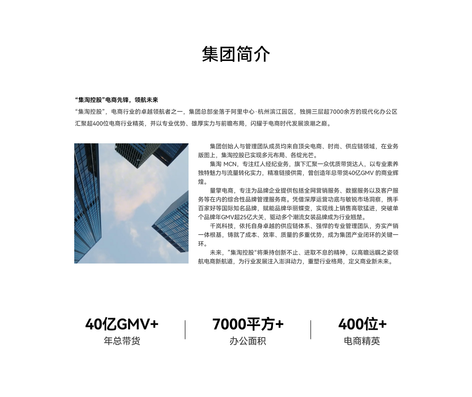 Company Introduction Background